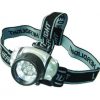 Sentry LED Head Lamp