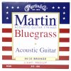 MARTIN BLUEGRASS ML 12-56 (C=12)