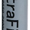 Guard Dog Lithium Ion Replacement Batt.