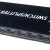 Nippon 1.4v HDMI 2x8 Splitter